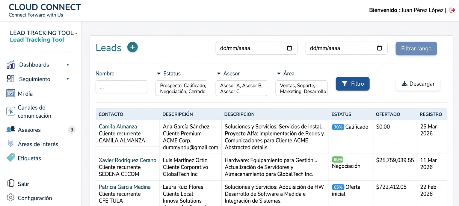 Diseño de Interfaz Web Moderna